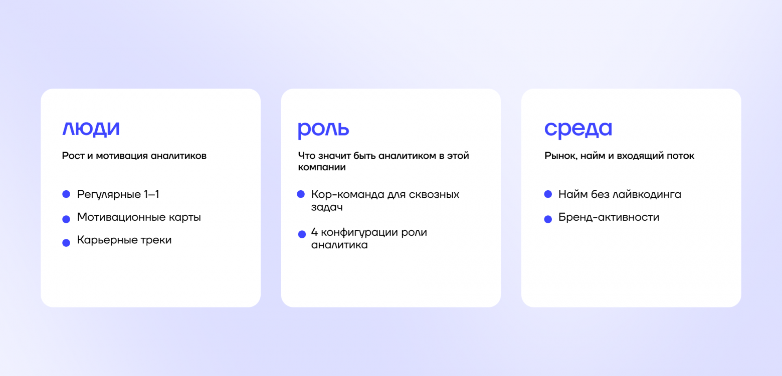 Каждый из пунктов помогает закрывать один из трех уровней